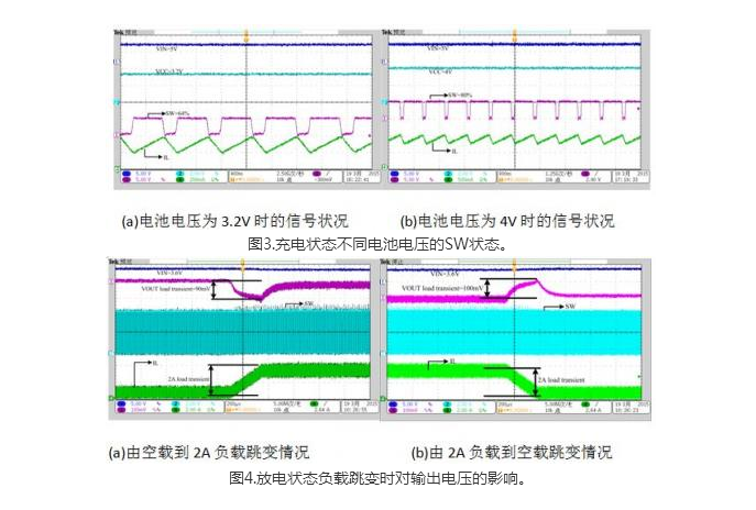 單電感設(shè)計(jì)方案