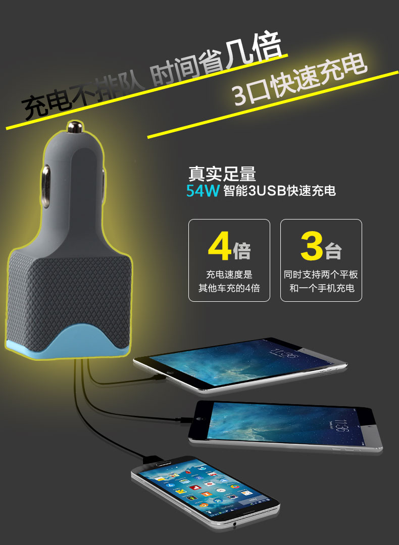 車(chē)載充電器